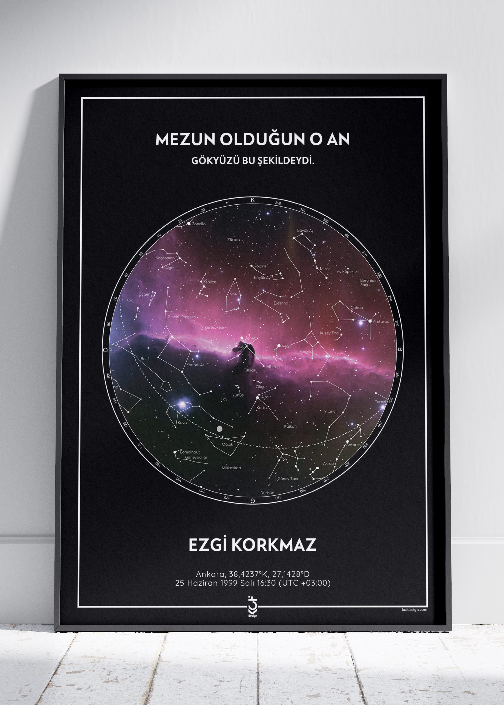 Atbaşı Bulutsusu Kişiye Özel Gökyüzü Haritası - v2