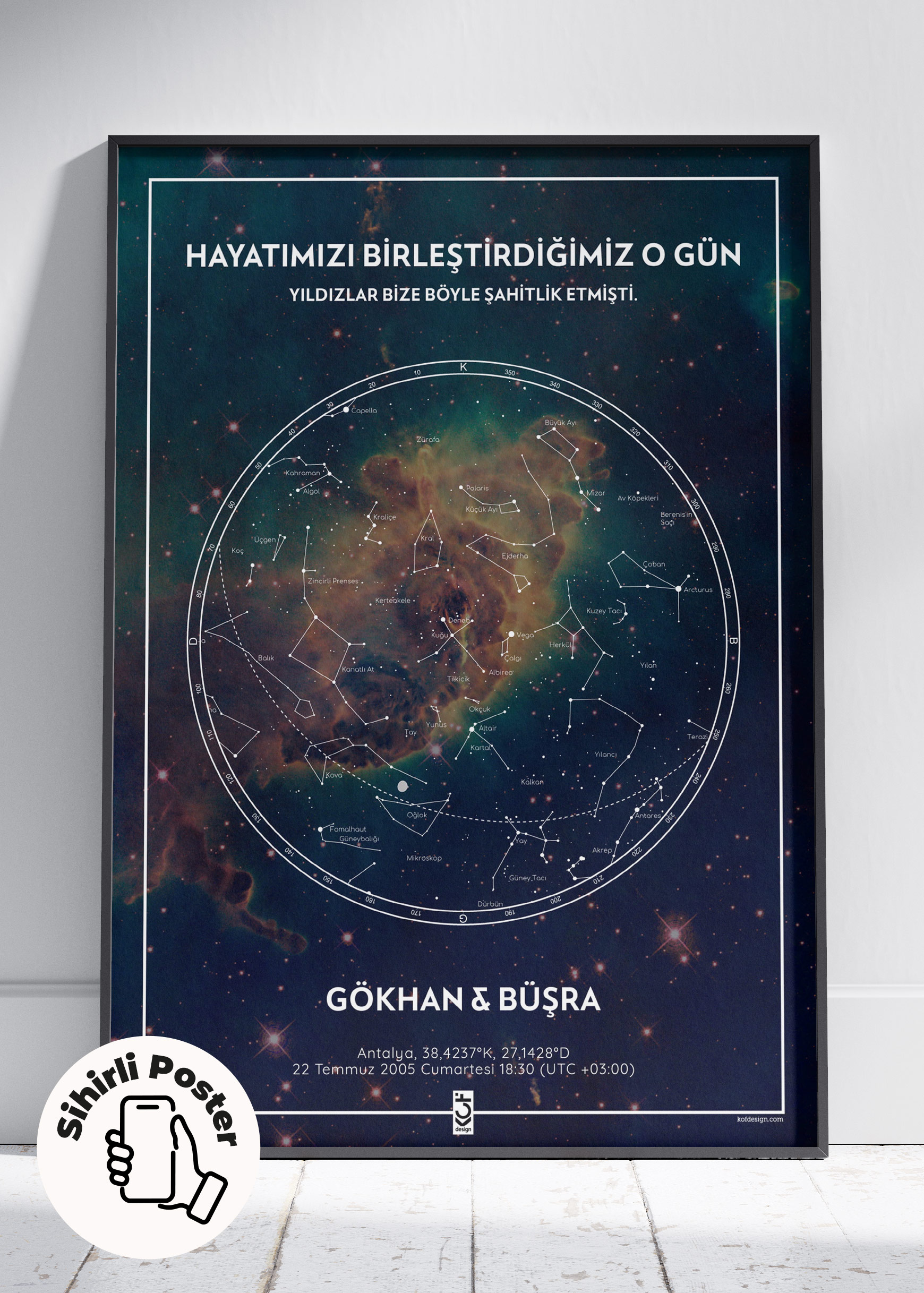 Karina Bulutsusu Kişiye Özel Sihirli Gökyüzü Haritası Posteri