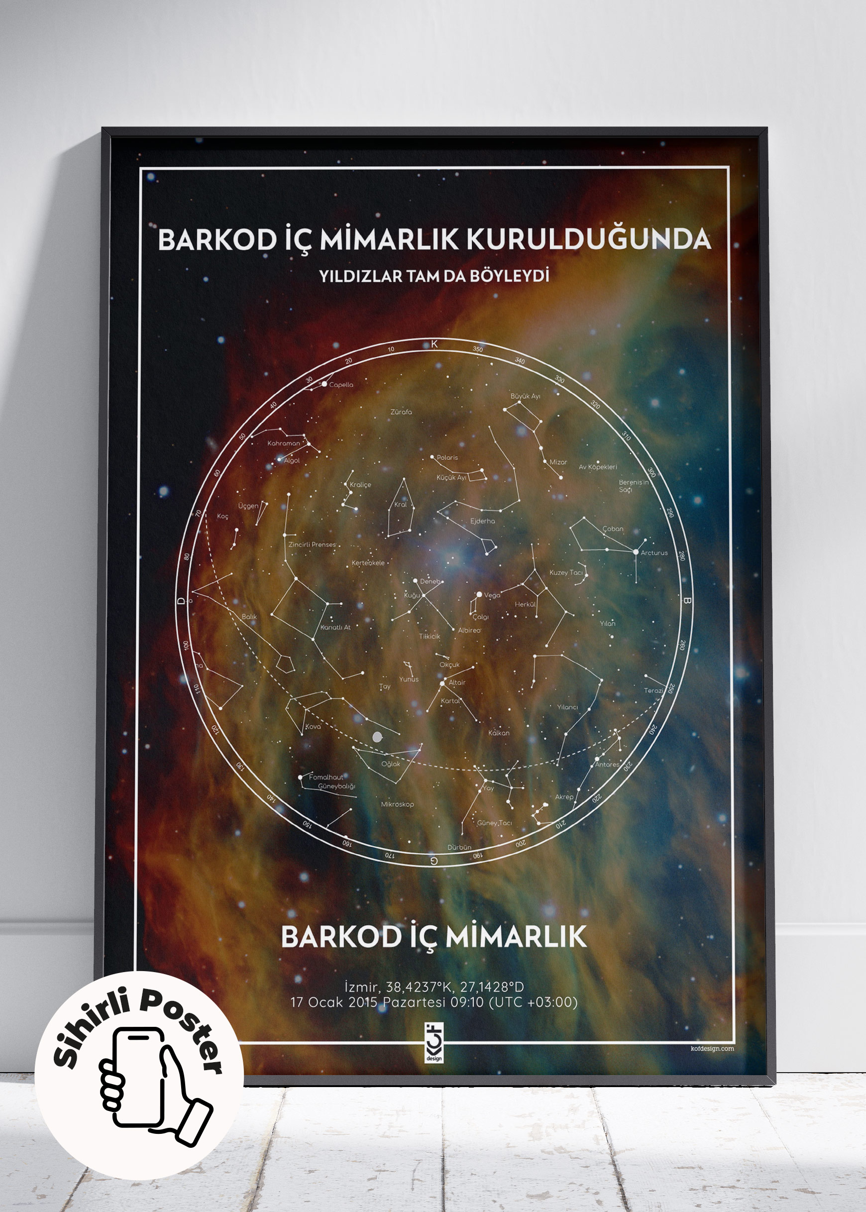 Medusa Bulutsusu Kişiye Özel Sihirli Gökyüzü Haritası Posteri