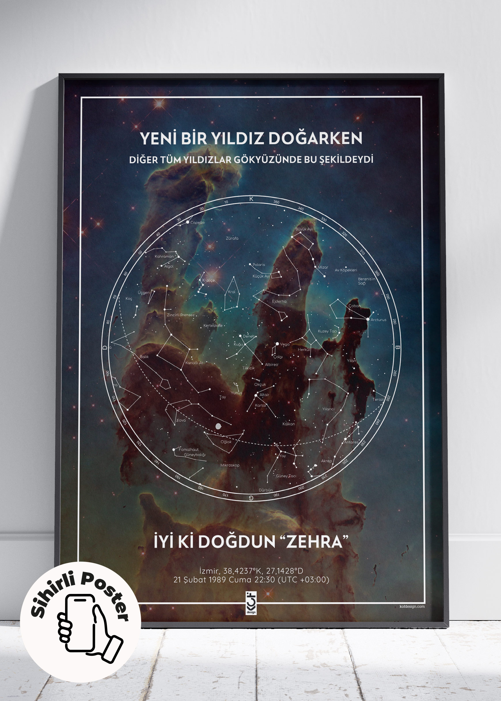 Yaratılışın Sütunları Kişiye Özel Sihirli Gökyüzü Haritası – v2