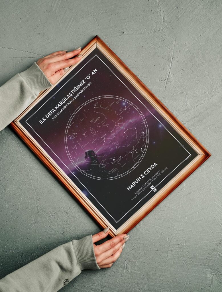 Sevgililer Günü İçin En Özel Hediye: Kişiye Özel Gökyüzü Haritası Posterleri