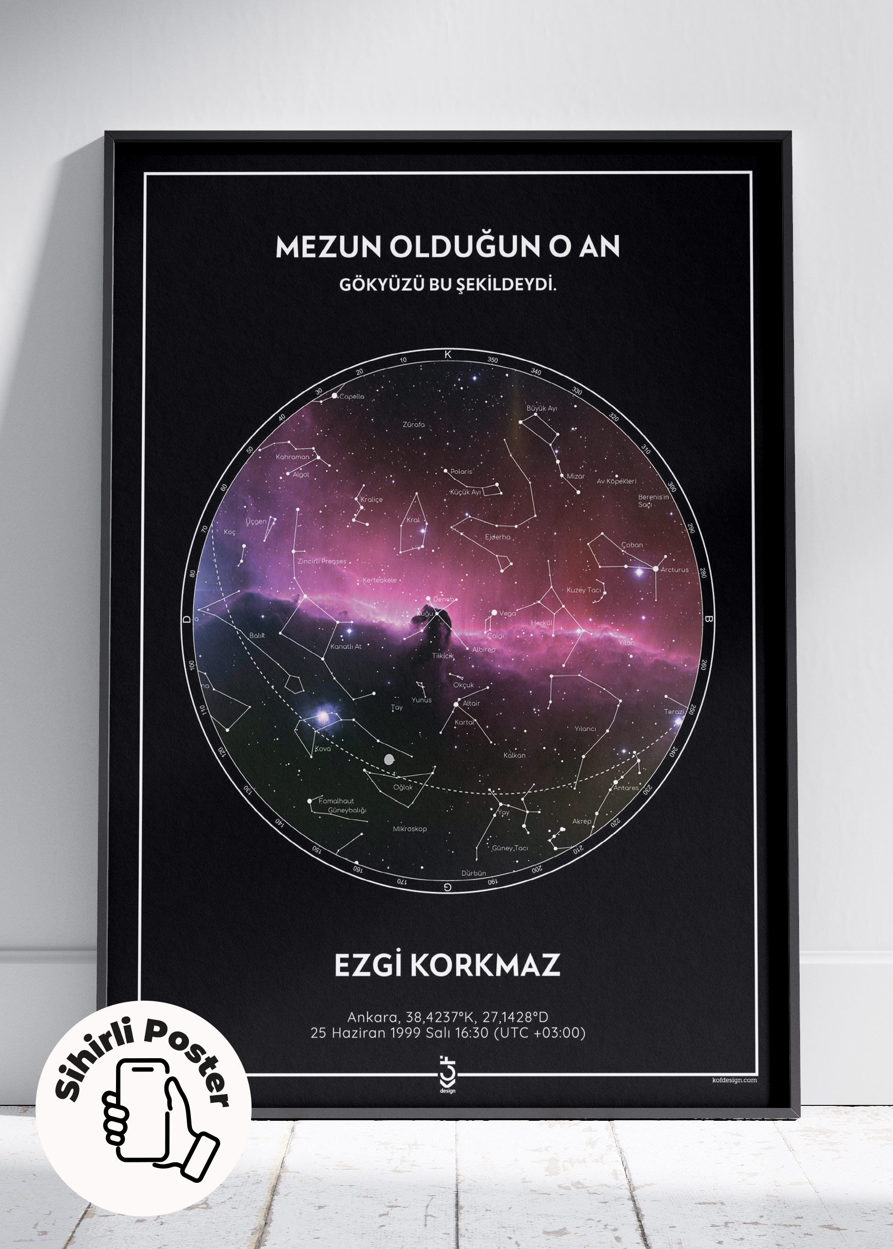 Atbaşı Bulutsusu Kişiye Özel Sihirli Gökyüzü Haritası Posteri - v2